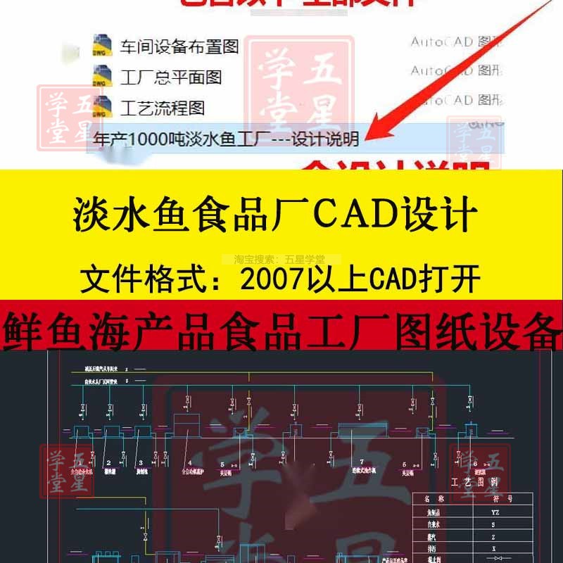 年產1000噸淡水魚工廠、休閑鮮魚與海產品食品車間的集成CAD設計與廣告策略